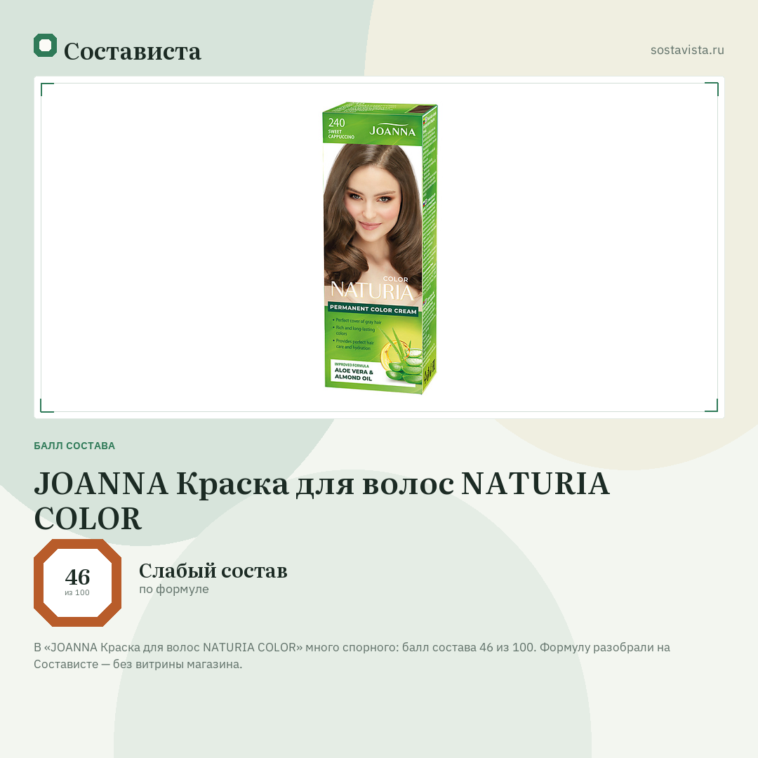 JOANNA Краска для волос NATURIA COLOR: балл состава 46 из 100 — Состависта
