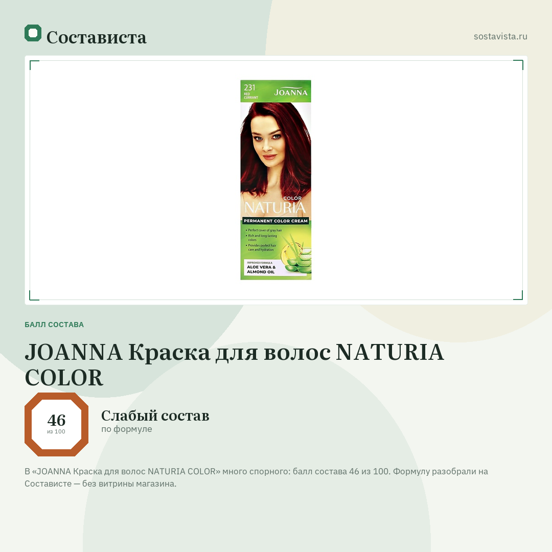 JOANNA Краска для волос NATURIA COLOR: балл состава 46 из 100 — Состависта