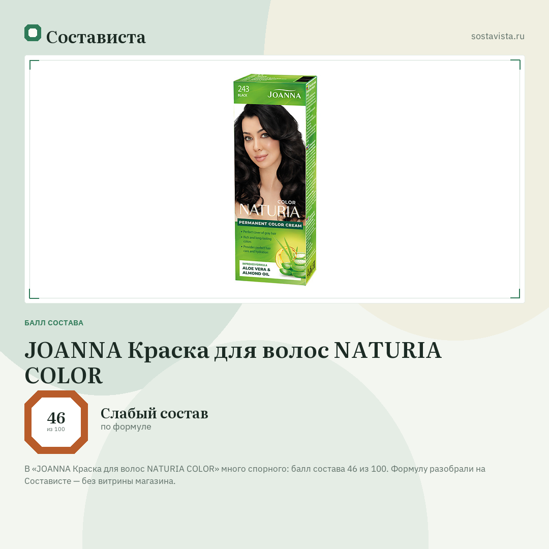 JOANNA Краска для волос NATURIA COLOR: балл состава 46 из 100 — Состависта