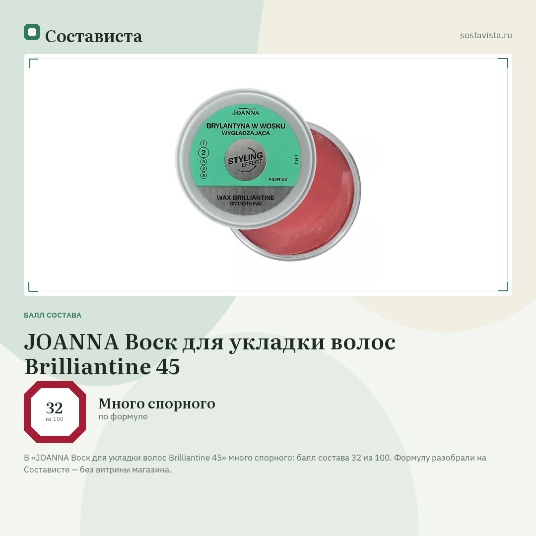 JOANNA Воск для укладки волос Brilliantine 45: балл состава 32 из 100 — Состависта