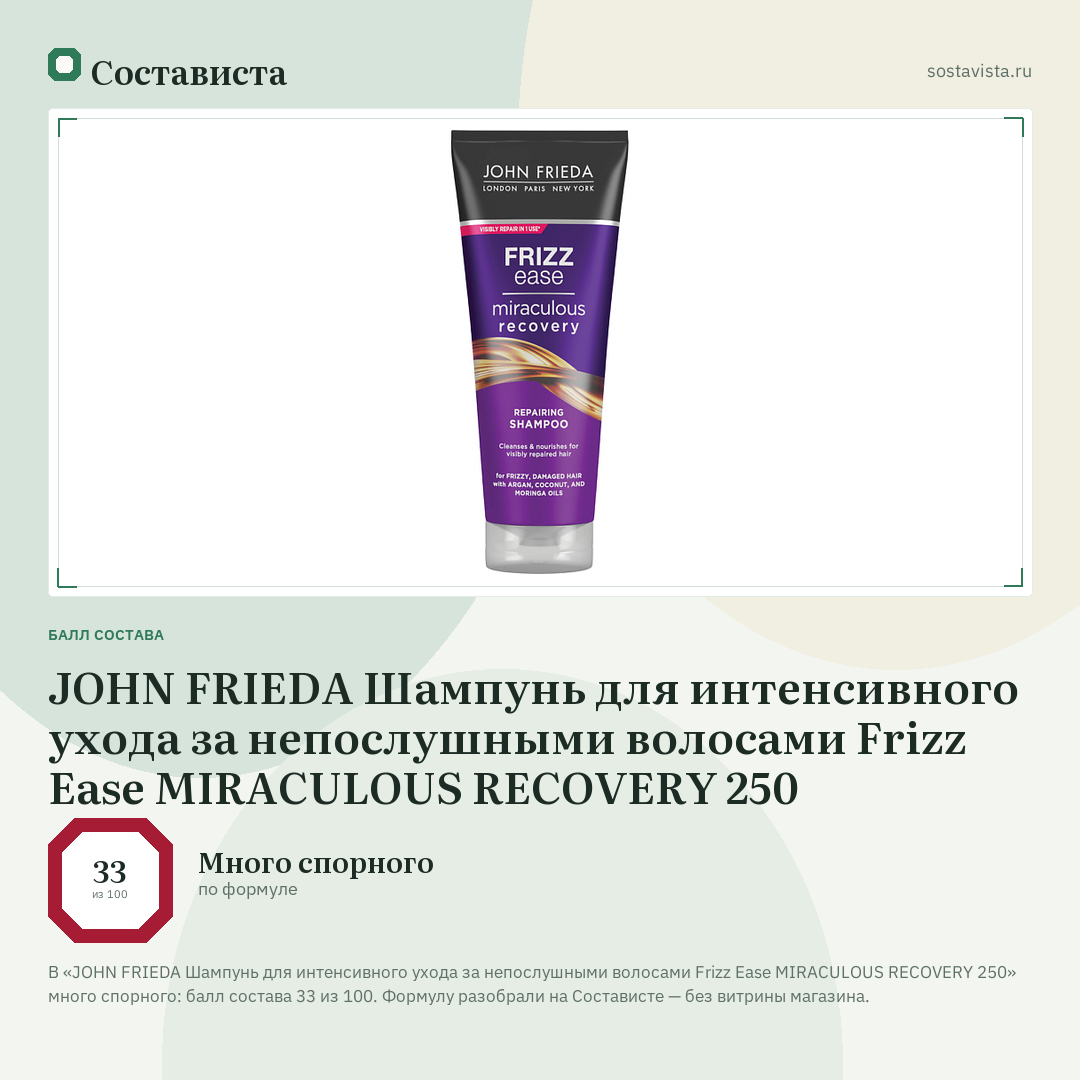 JOHN FRIEDA Шампунь для интенсивного ухода за непослушными волосами Frizz Ease MIRACULOUS RECOVERY 250: балл состава 33 из 100 — Состависта