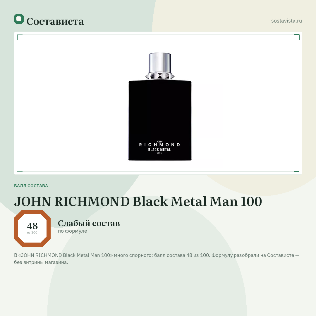 JOHN RICHMOND Black Metal Man 100: балл состава 48 из 100 — Состависта