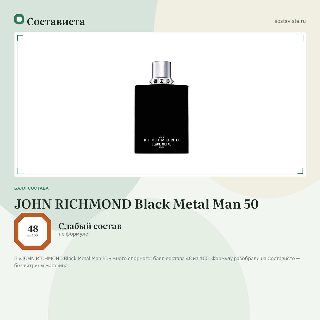 JOHN RICHMOND Black Metal Man 50: балл состава 48 из 100 — Состависта