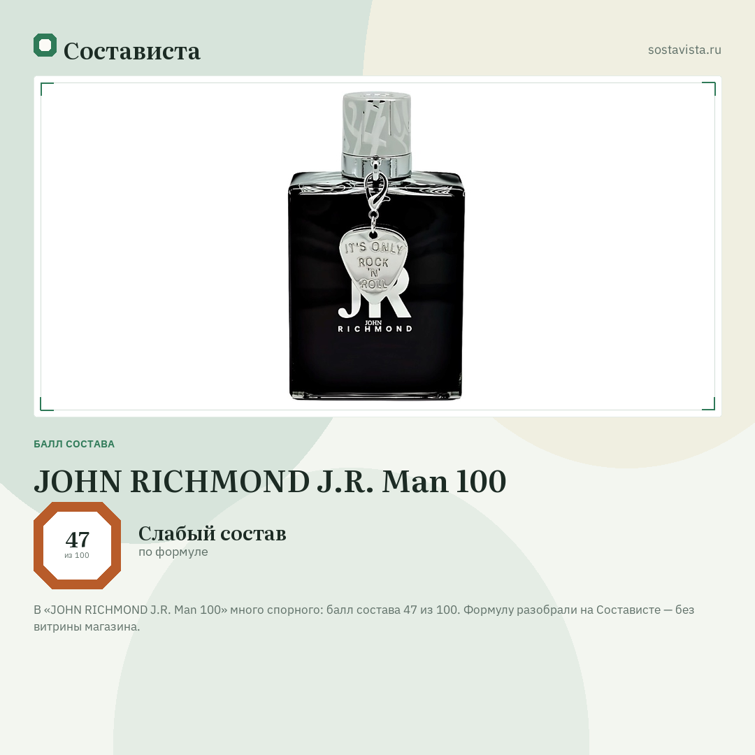 JOHN RICHMOND J.R. Man 100: балл состава 47 из 100 — Состависта
