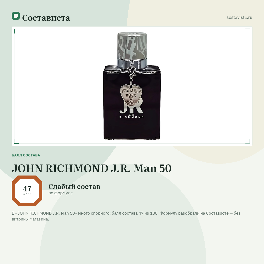 JOHN RICHMOND J.R. Man 50: балл состава 47 из 100 — Состависта