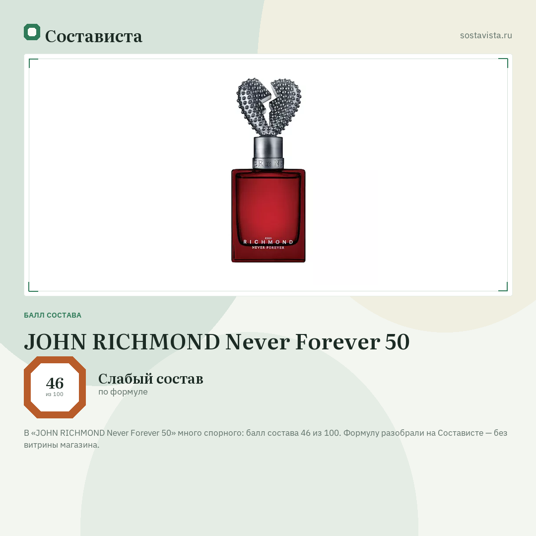 JOHN RICHMOND Never Forever 50: балл состава 46 из 100 — Состависта