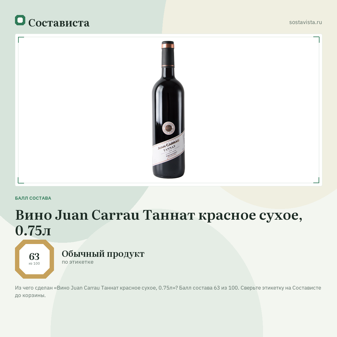 Вино Juan Carrau Таннат красное сухое, 0.75л: балл состава 63 из 100 — Состависта