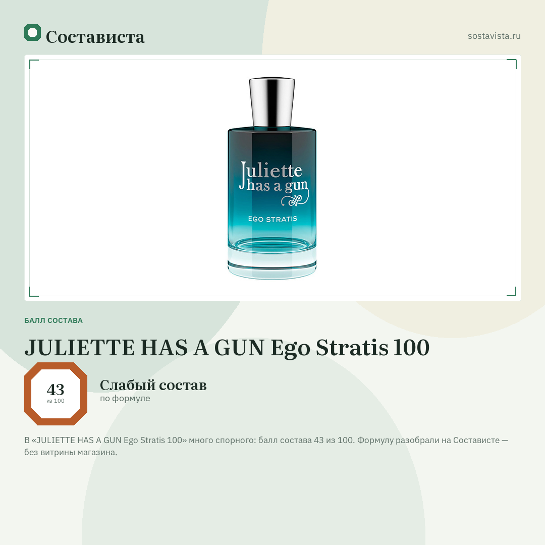 JULIETTE HAS A GUN Ego Stratis 100: балл состава 43 из 100 — Состависта