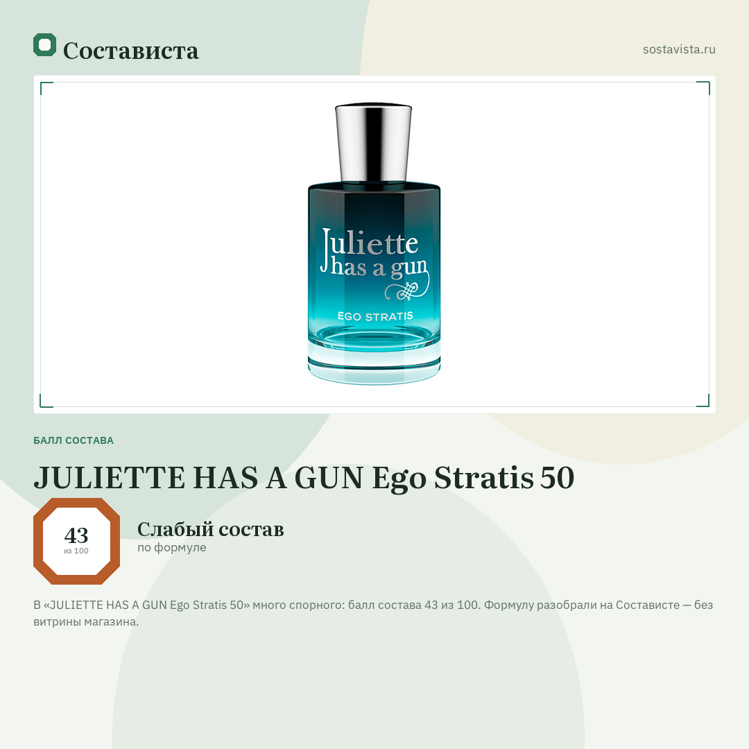JULIETTE HAS A GUN Ego Stratis 50: балл состава 43 из 100 — Состависта