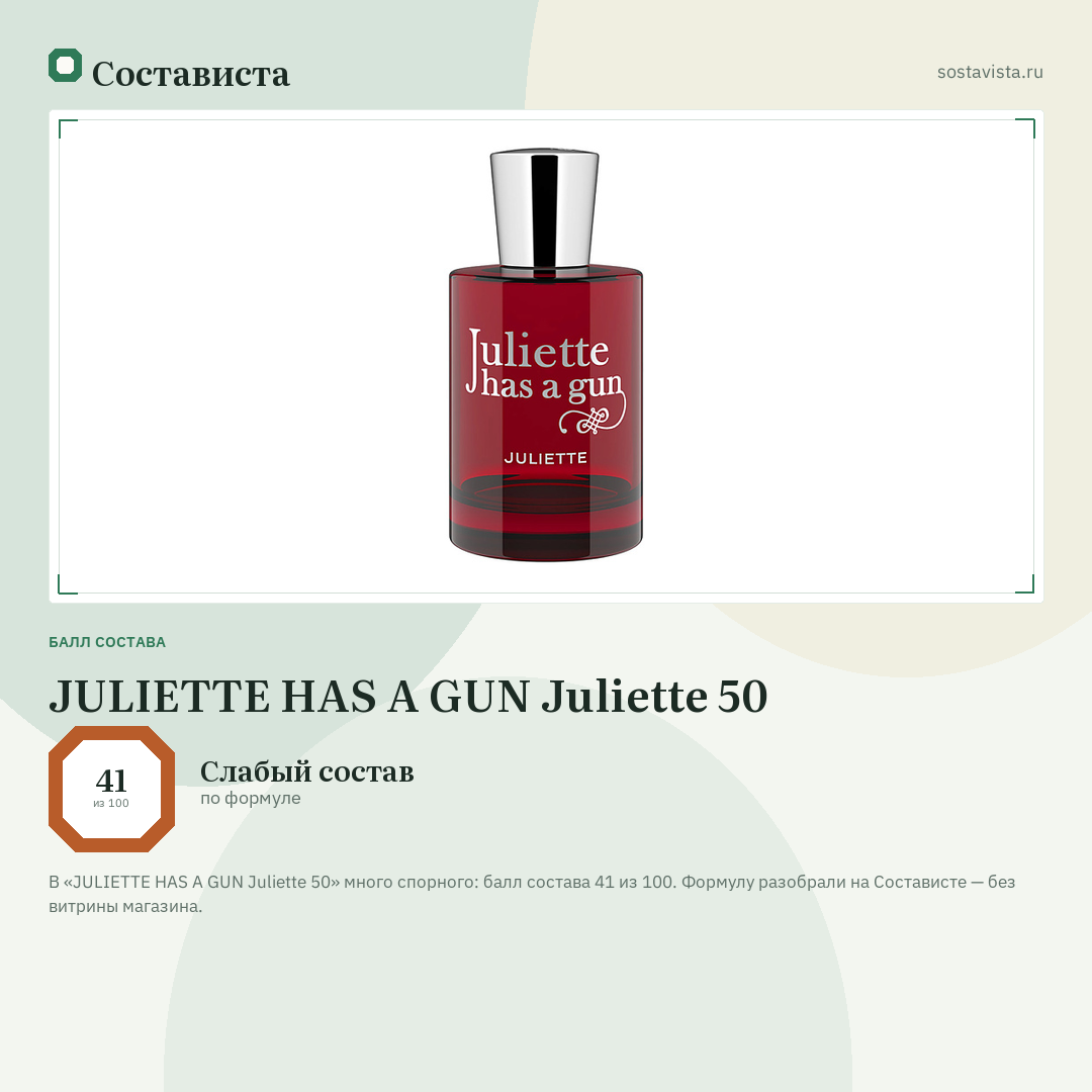 JULIETTE HAS A GUN Juliette 50: балл состава 41 из 100 — Состависта