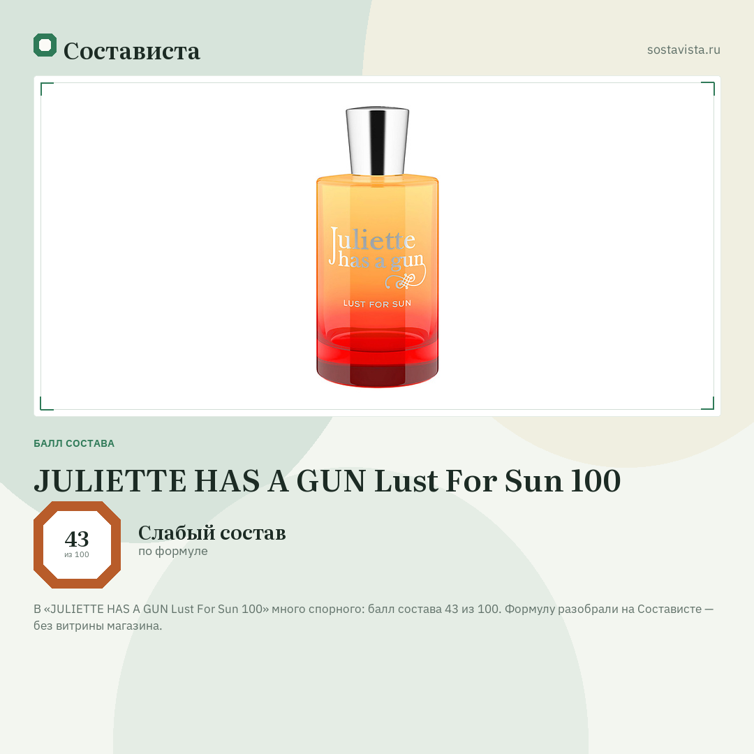 JULIETTE HAS A GUN Lust For Sun 100: балл состава 43 из 100 — Состависта