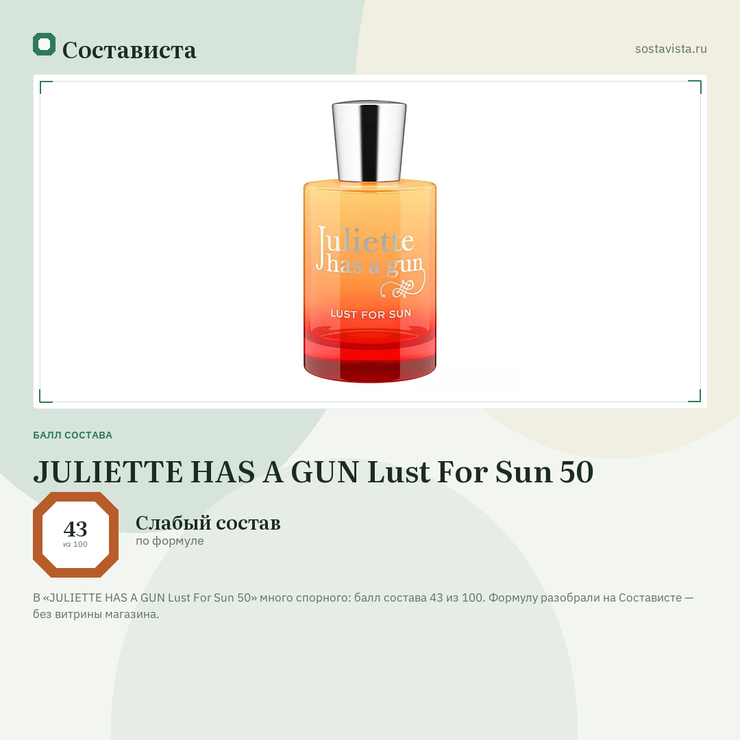 JULIETTE HAS A GUN Lust For Sun 50: балл состава 43 из 100 — Состависта