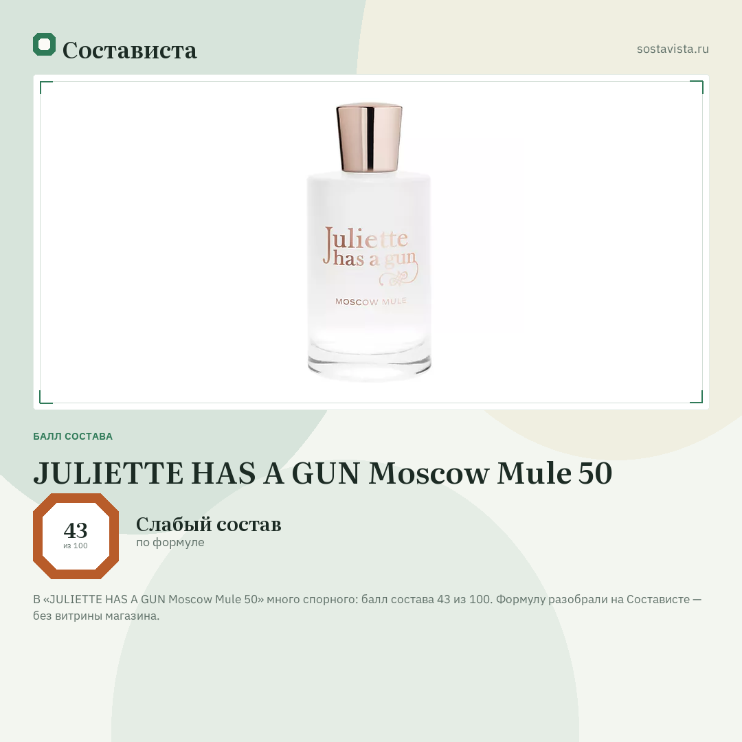 JULIETTE HAS A GUN Moscow Mule 50: балл состава 43 из 100 — Состависта