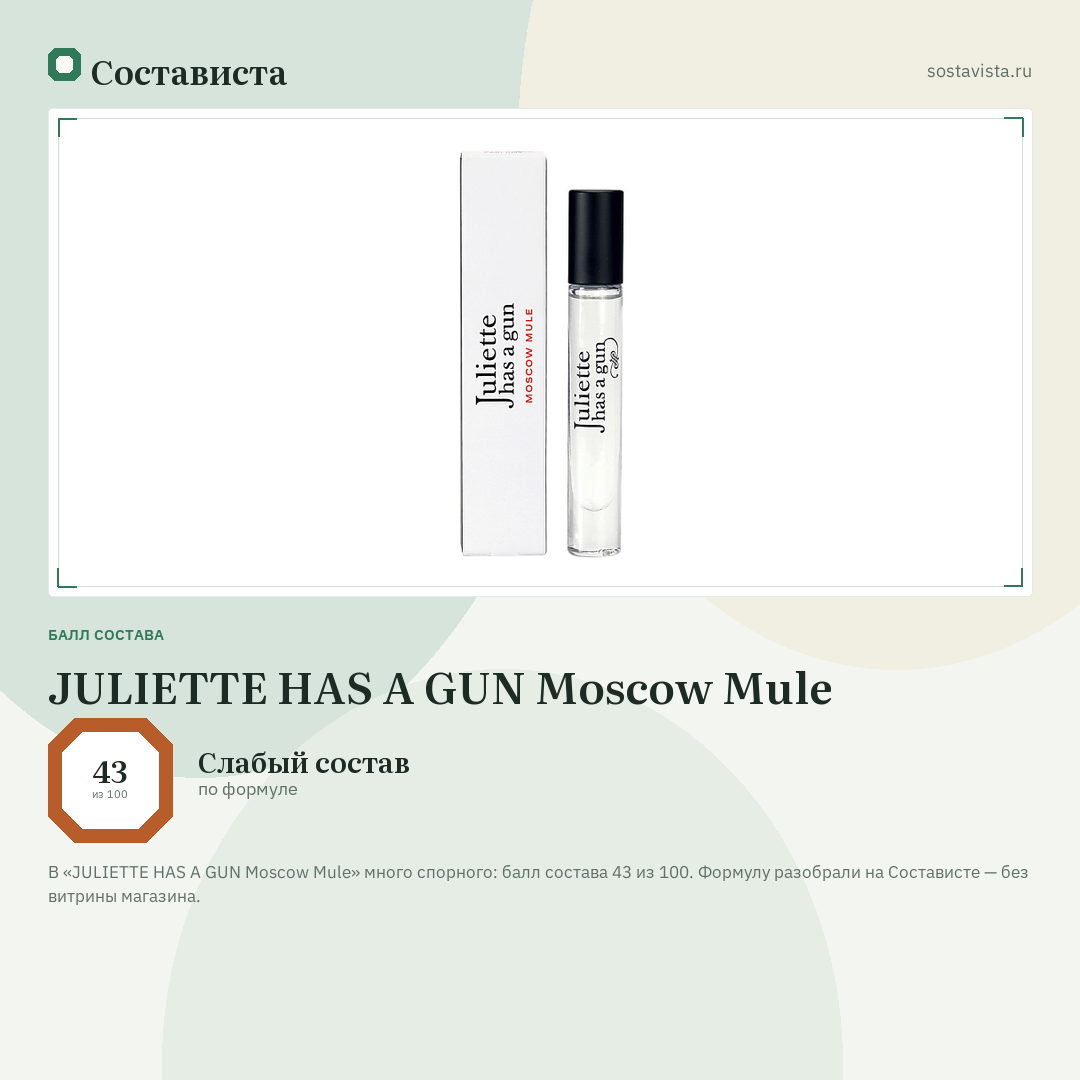 JULIETTE HAS A GUN Moscow Mule: балл состава 43 из 100 — Состависта