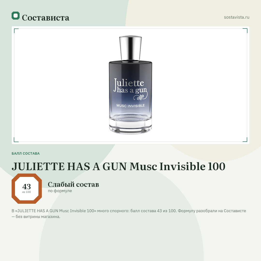 JULIETTE HAS A GUN Musc Invisible 100: балл состава 43 из 100 — Состависта