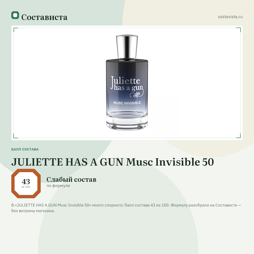 JULIETTE HAS A GUN Musc Invisible 50: балл состава 43 из 100 — Состависта