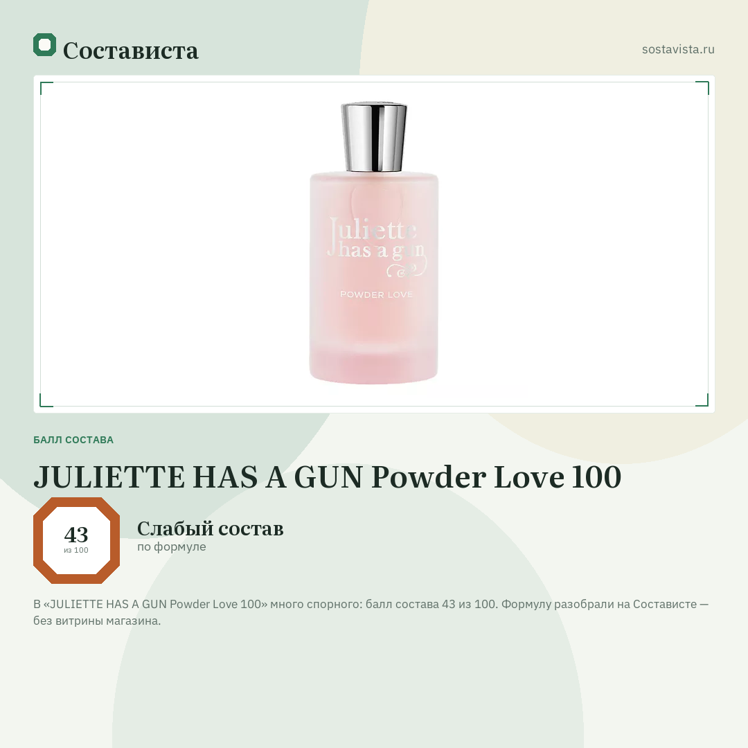 JULIETTE HAS A GUN Powder Love 100: балл состава 43 из 100 — Состависта