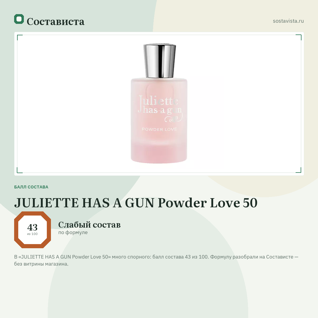 JULIETTE HAS A GUN Powder Love 50: балл состава 43 из 100 — Состависта