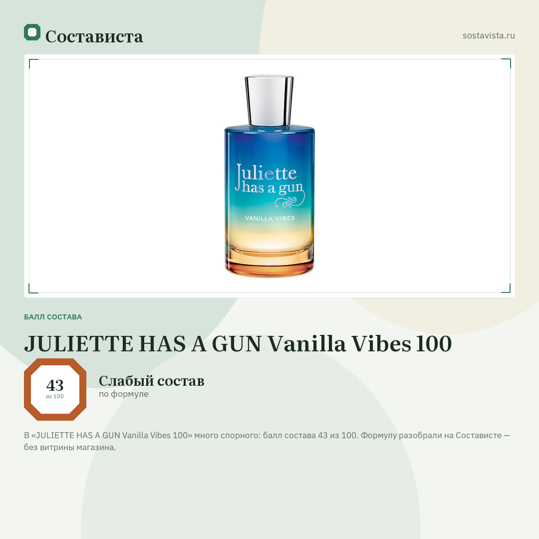 JULIETTE HAS A GUN Vanilla Vibes 100: балл состава 43 из 100 — Состависта