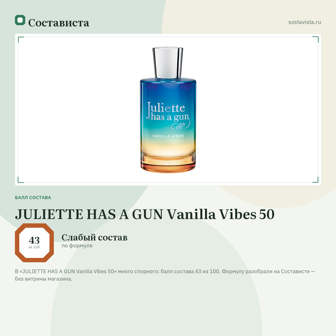 JULIETTE HAS A GUN Vanilla Vibes 50: балл состава 43 из 100 — Состависта