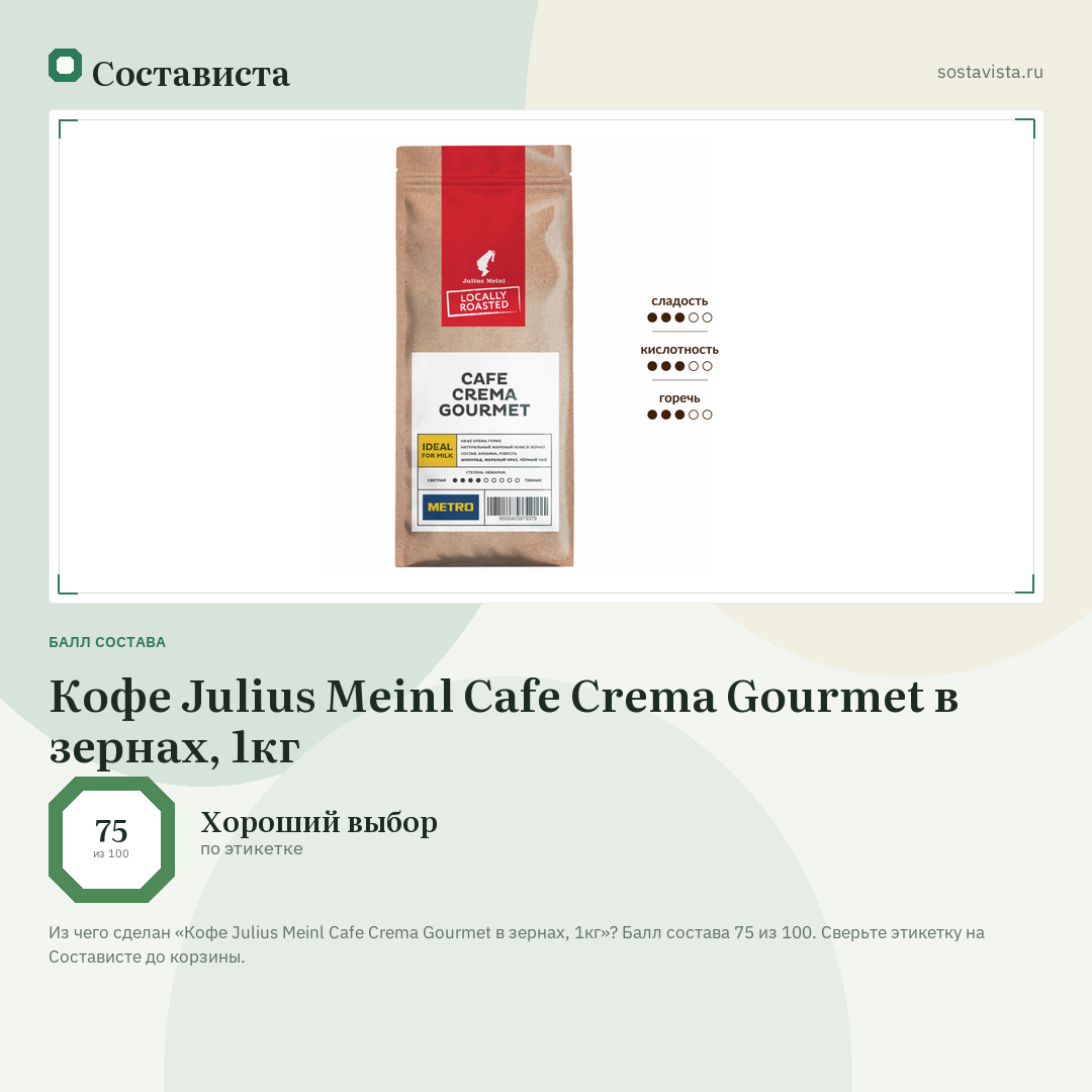 Кофе Julius Meinl Cafe Crema Gourmet в зернах, 1кг: балл состава 75 из 100 — Состависта