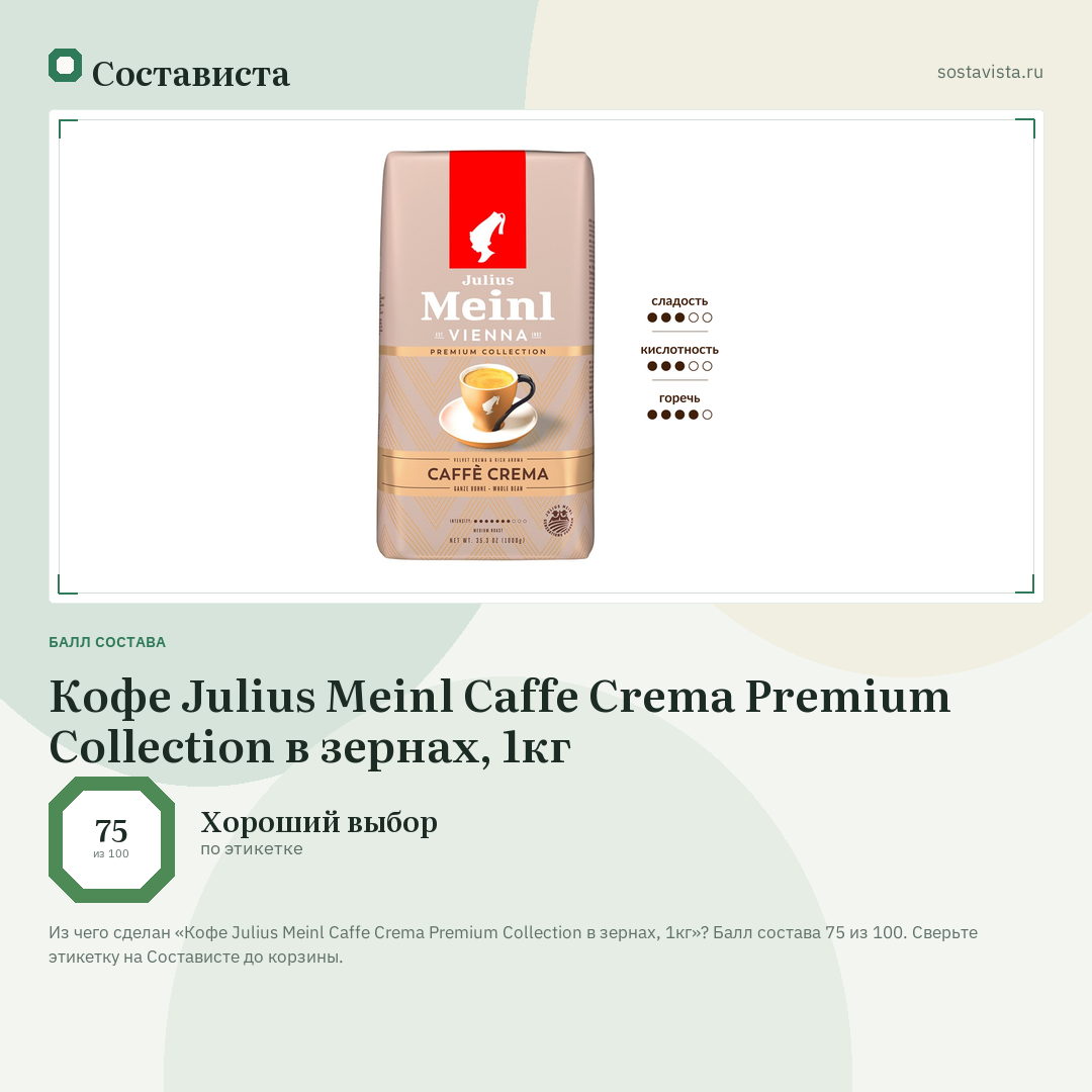 Кофе Julius Meinl Сaffe Crema Premium Collection в зернах, 1кг: балл состава 75 из 100 — Состависта