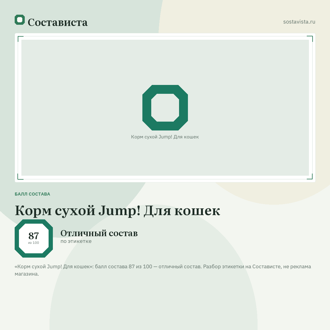 Корм сухой Jump! Для кошек: балл состава 87 из 100 — Состависта