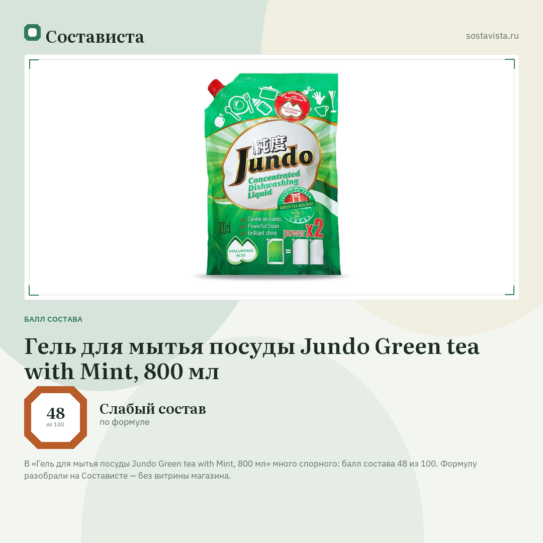 Гель для мытья посуды Jundo Green tea with Mint, 800 мл: балл состава 48 из 100 — Состависта