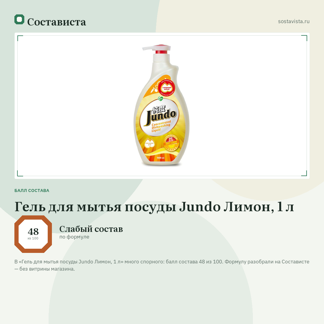 Гель для мытья посуды Jundo Лимон, 1 л: балл состава 48 из 100 — Состависта