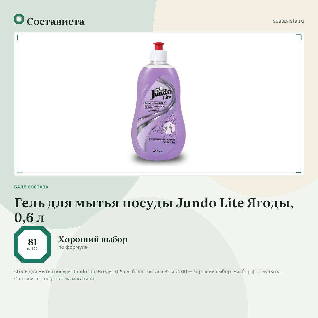 Гель для мытья посуды Jundo Lite Ягоды, 0,6 л: балл состава 81 из 100 — Состависта