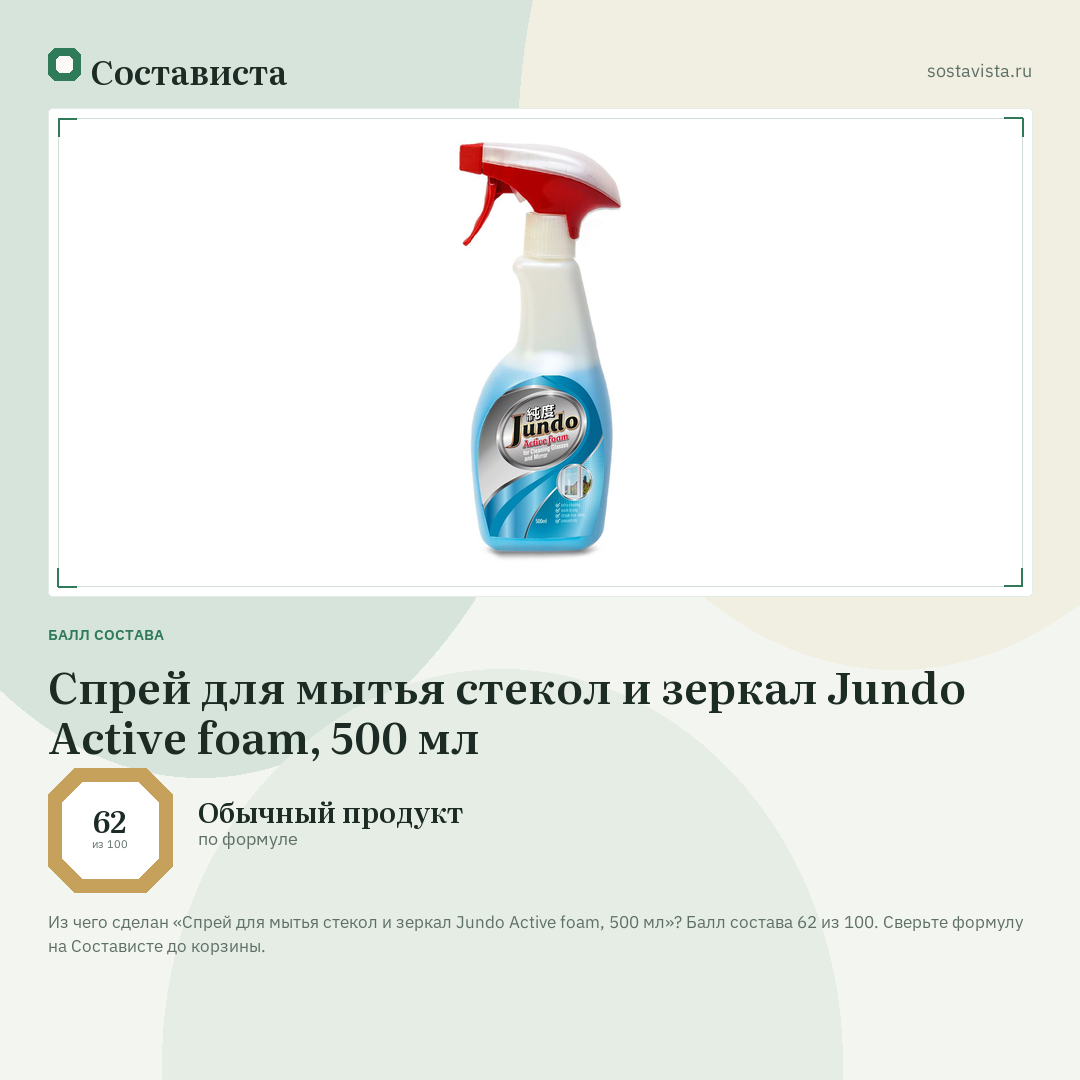 Спрей для мытья стекол и зеркал Jundo Active foam, 500 мл: балл состава 62 из 100 — Состависта