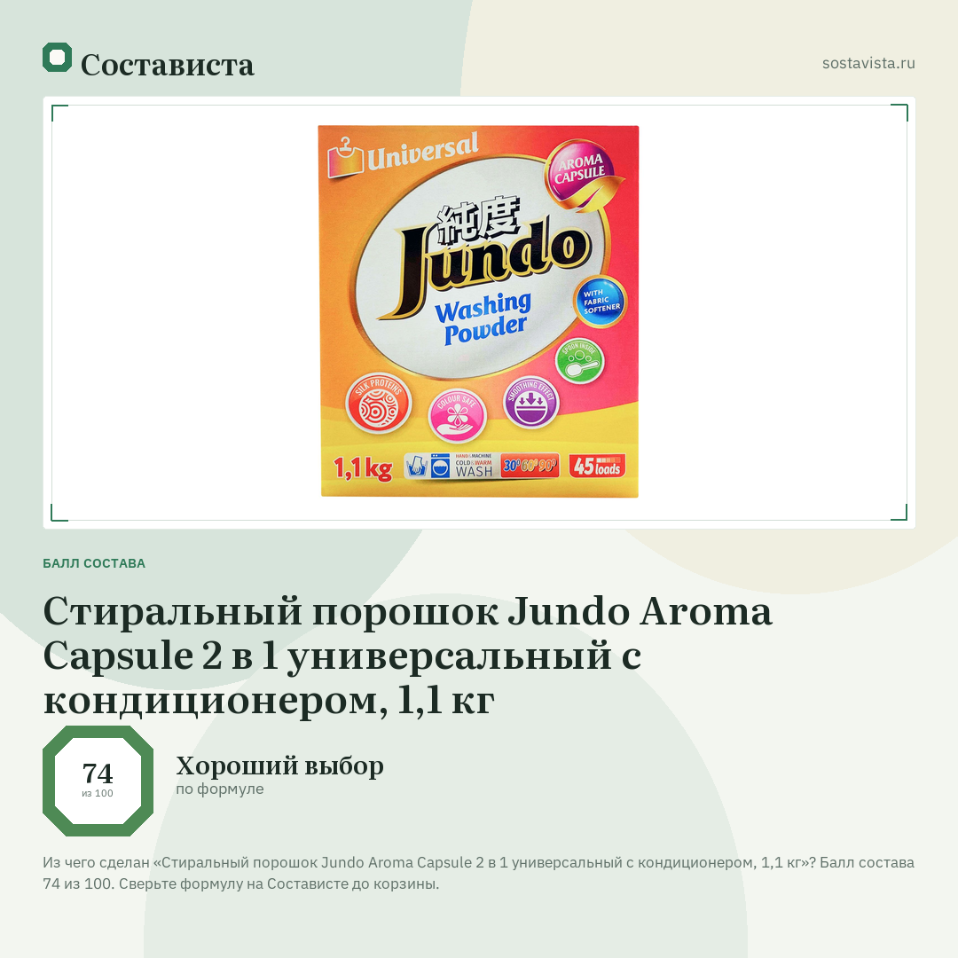 Стиральный порошок Jundo Aroma Capsule 2 в 1 универсальный с кондиционером, 1,1 кг: балл состава 74 из 100 — Состависта