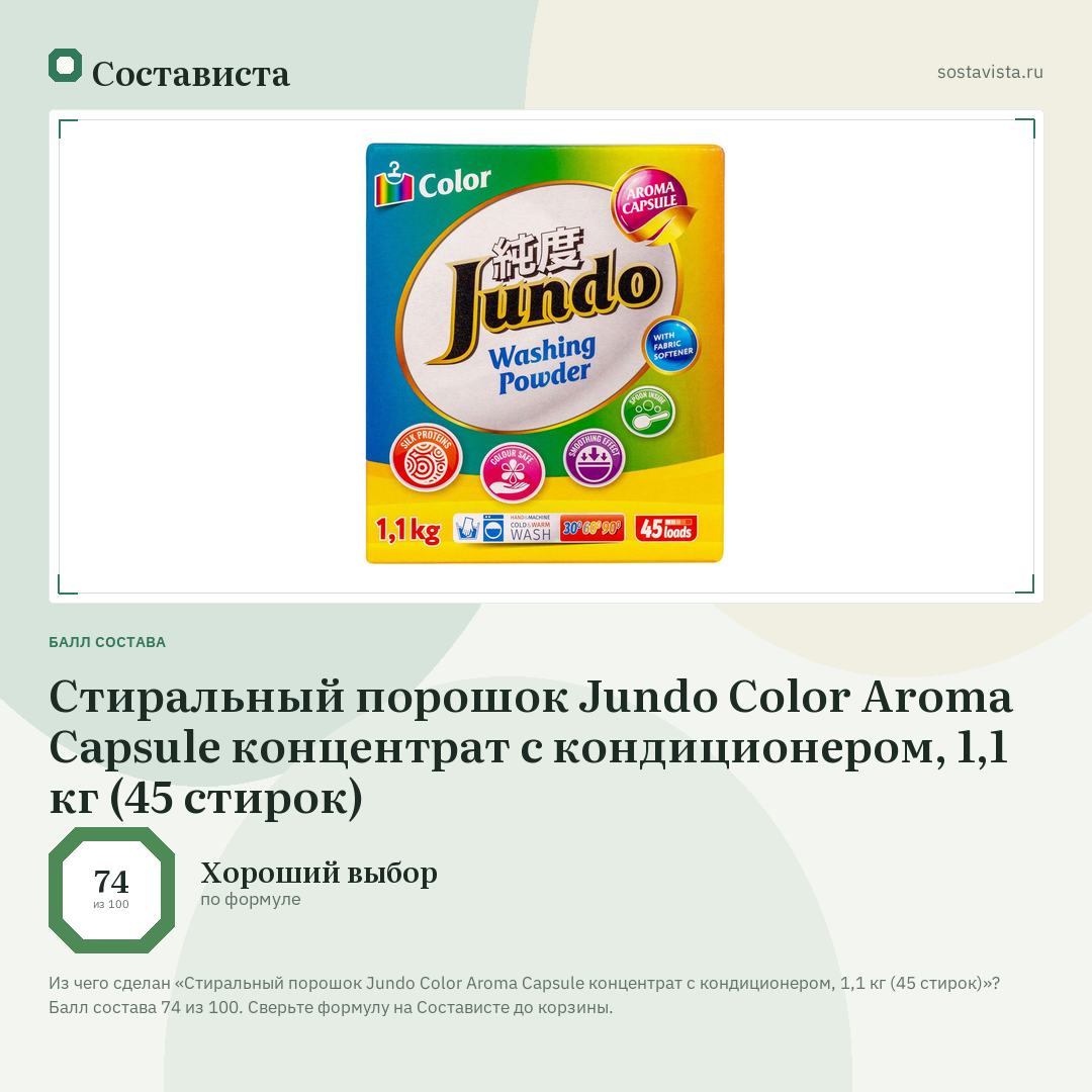 Стиральный порошок Jundo Color Aroma Capsule концентрат с кондиционером, 1,1 кг (45 стирок): балл состава 74 из 100 — Состависта