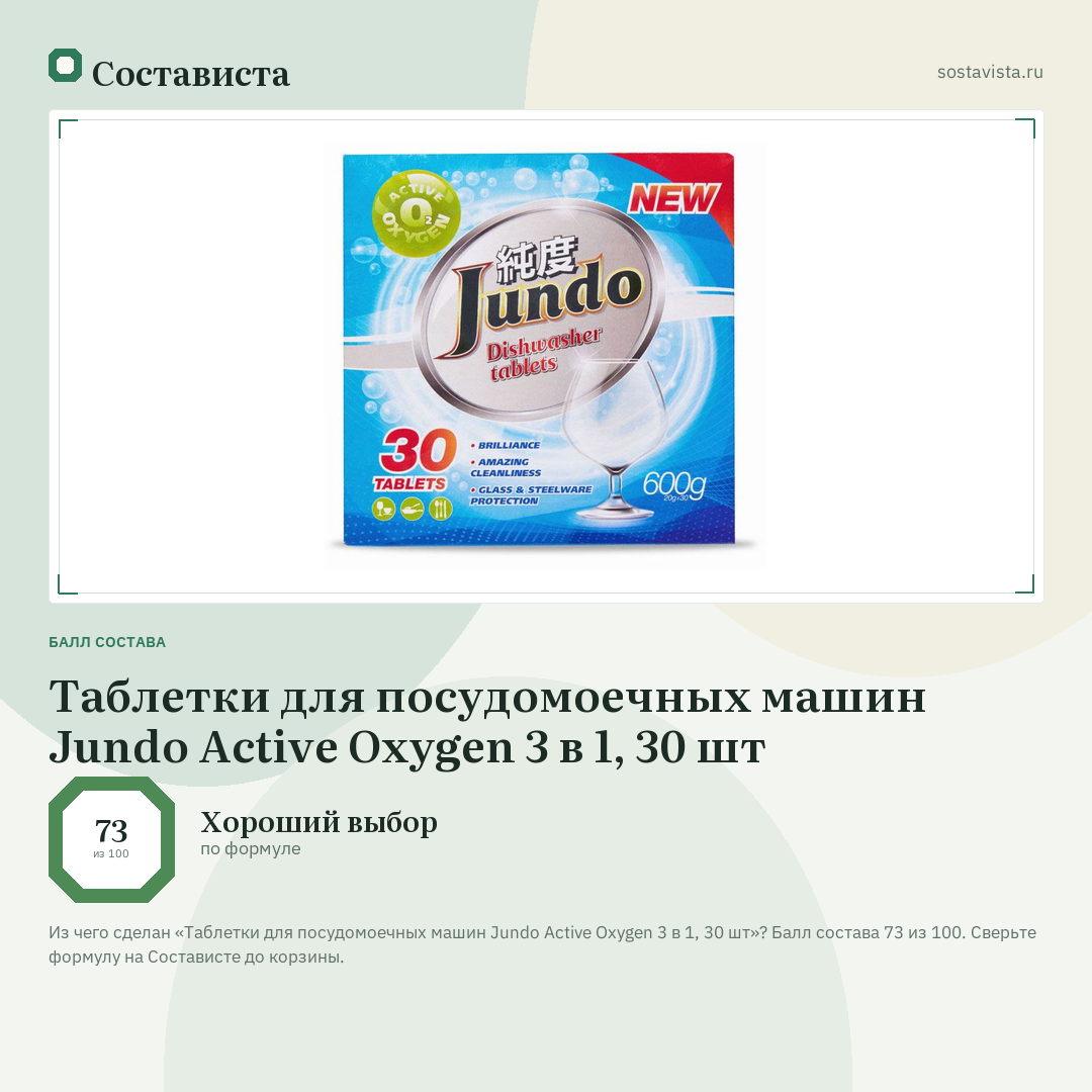 Таблетки для посудомоечных машин Jundo Active Oxygen 3 в 1, 30 шт: балл состава 73 из 100 — Состависта