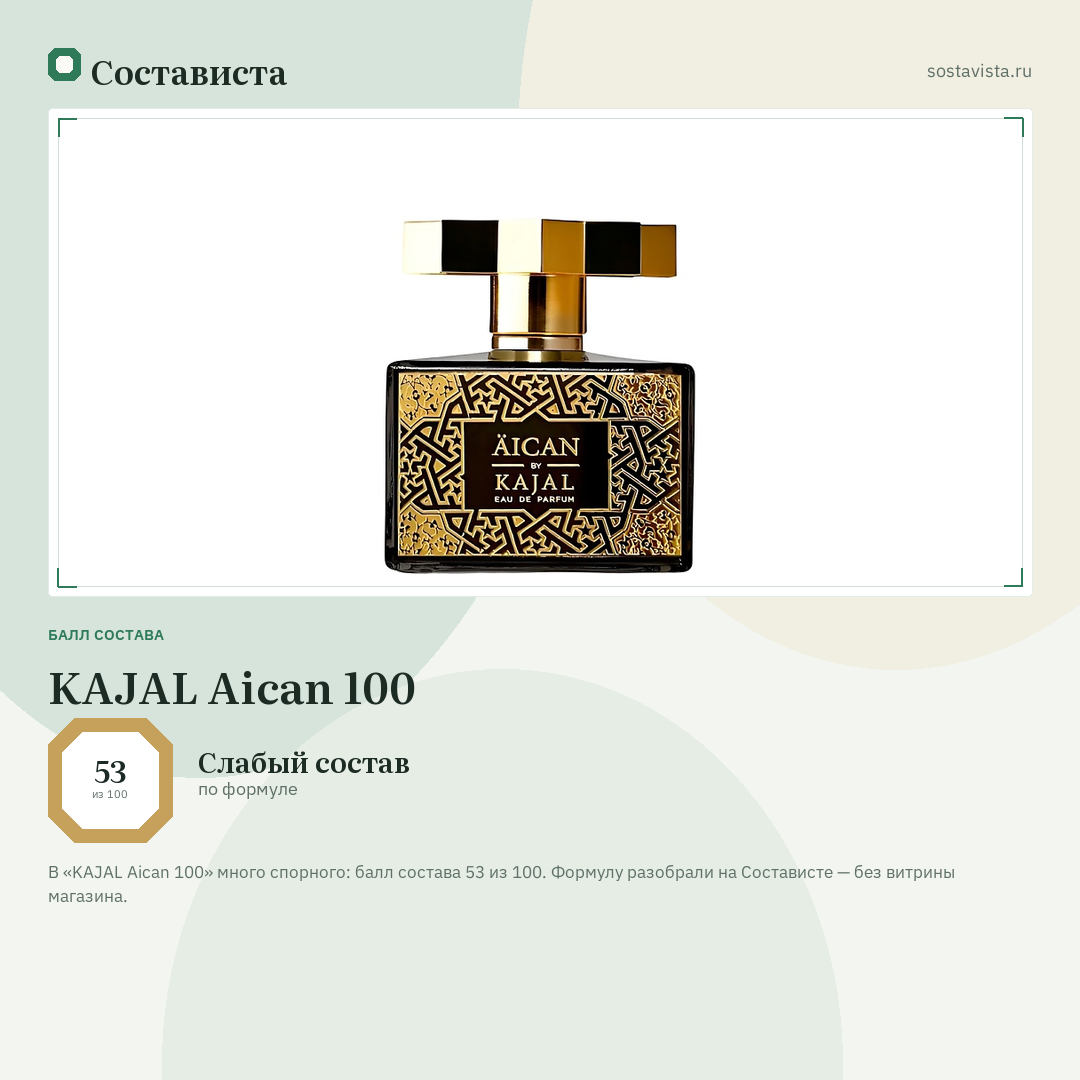 KAJAL Aican 100: балл состава 53 из 100 — Состависта