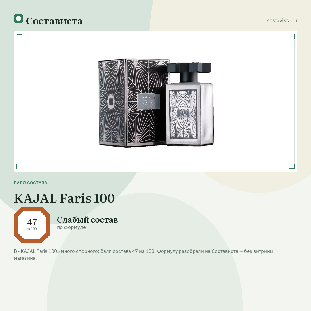 KAJAL Faris 100: балл состава 47 из 100 — Состависта