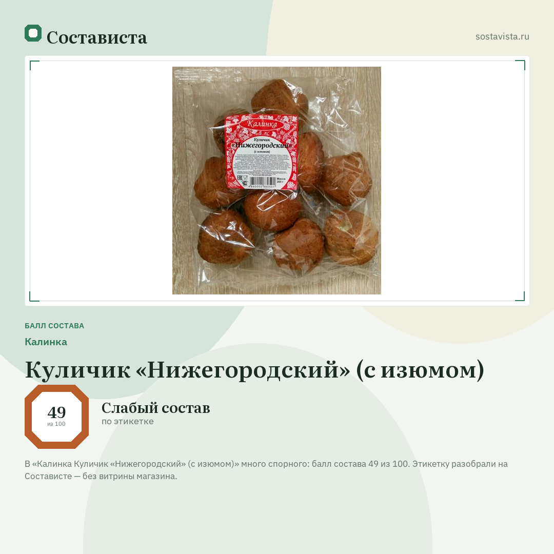 Калинка Куличик «Нижегородский» (с изюмом): балл состава 49 из 100 — Состависта