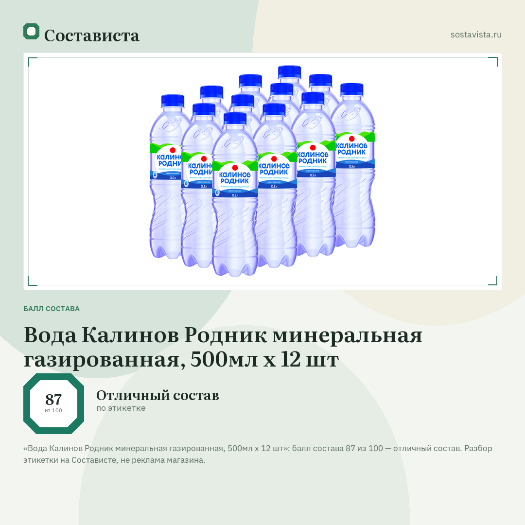 Вода Калинов Родник минеральная газированная, 500мл x 12 шт: балл состава 87 из 100 — Состависта