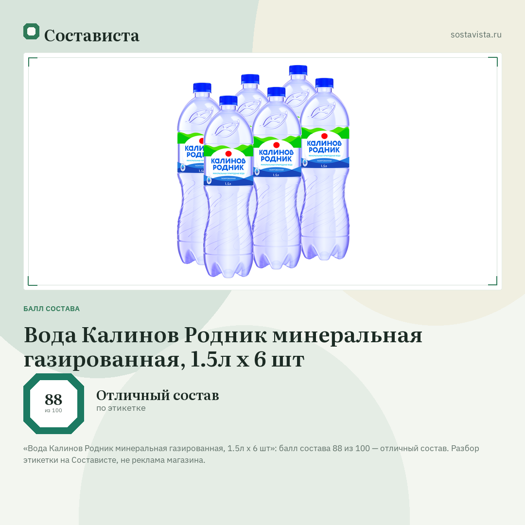 Вода Калинов Родник минеральная газированная, 1.5л x 6 шт: балл состава 88 из 100 — Состависта