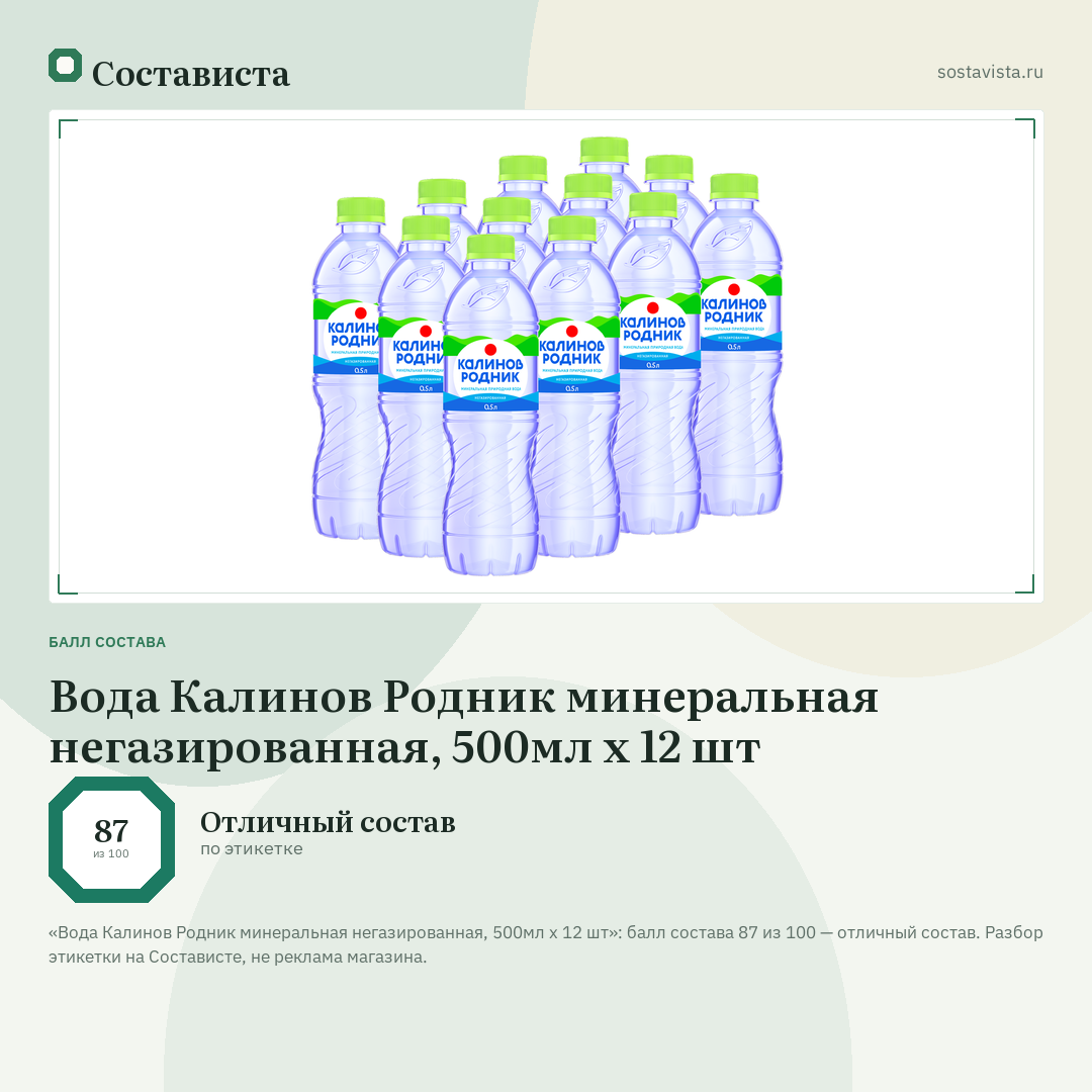 Вода Калинов Родник минеральная негазированная, 500мл x 12 шт: балл состава 87 из 100 — Состависта