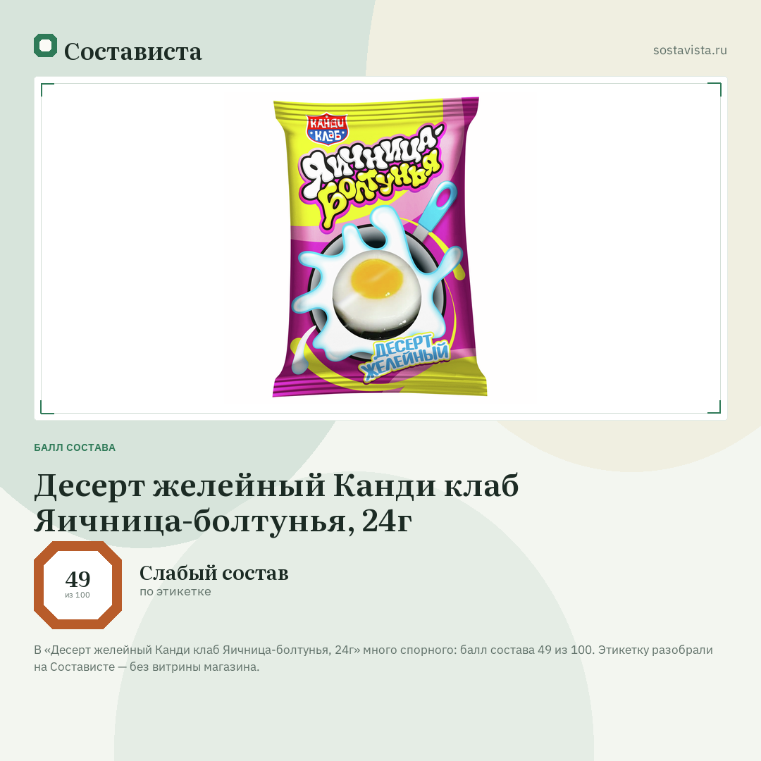 Десерт желейный Канди клаб Яичница-болтунья, 24г: балл состава 49 из 100 — Состависта