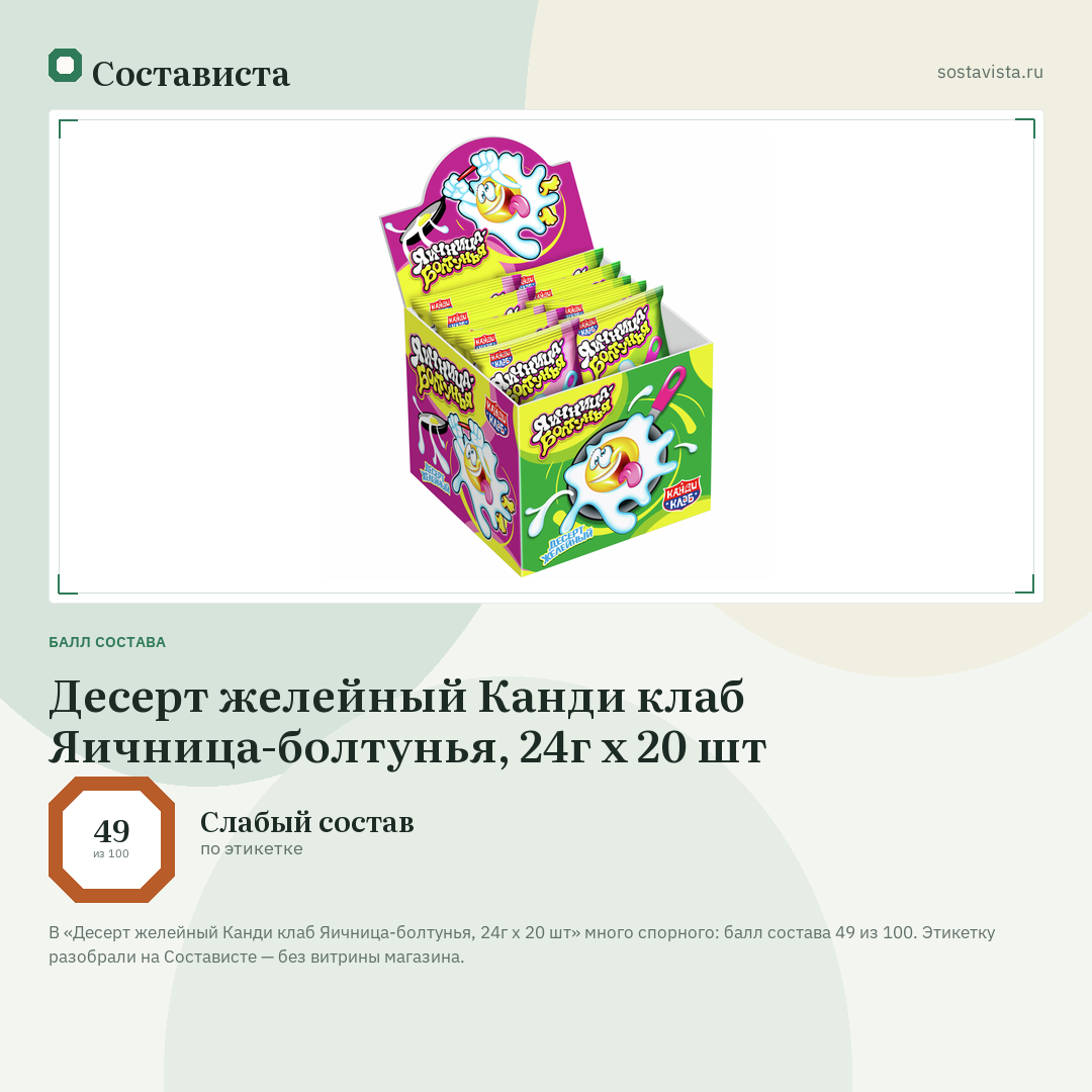 Десерт желейный Канди клаб Яичница-болтунья, 24г x 20 шт: балл состава 49 из 100 — Состависта