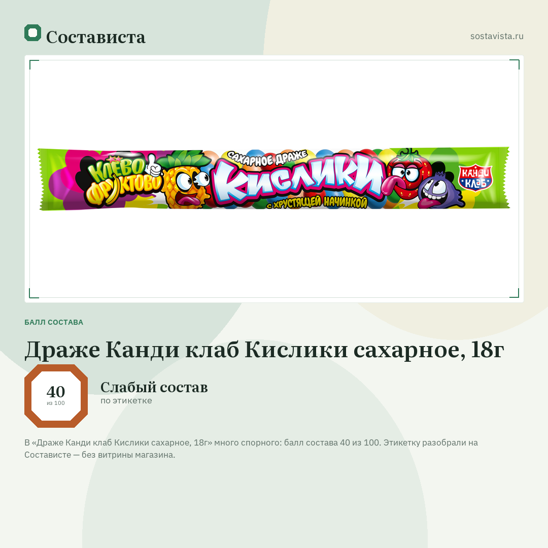 Драже Канди клаб Кислики сахарное, 18г: балл состава 40 из 100 — Состависта