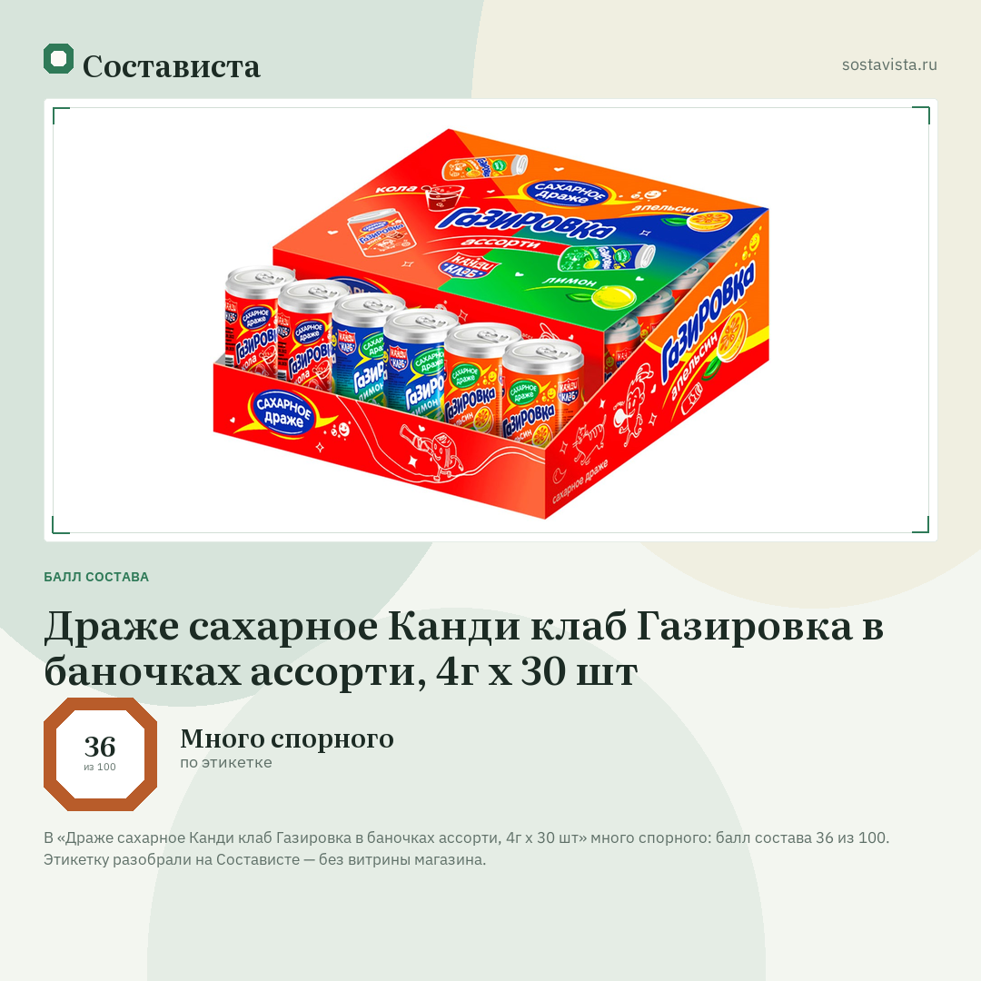 Драже сахарное Канди клаб Газировка в баночках ассорти, 4г x 30 шт: балл состава 36 из 100 — Состависта
