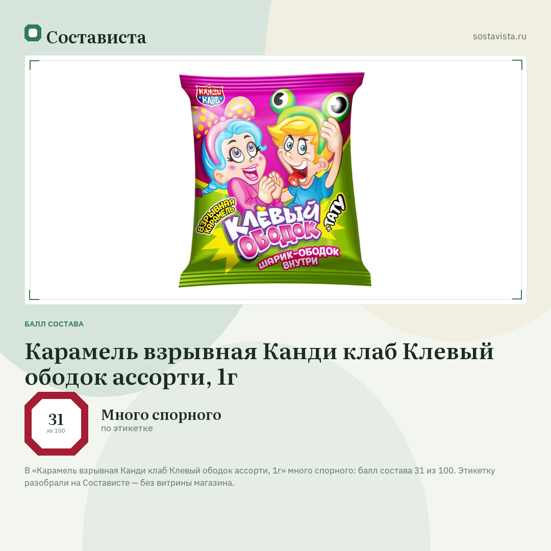 Карамель взрывная Канди клаб Клевый ободок ассорти, 1г: балл состава 31 из 100 — Состависта