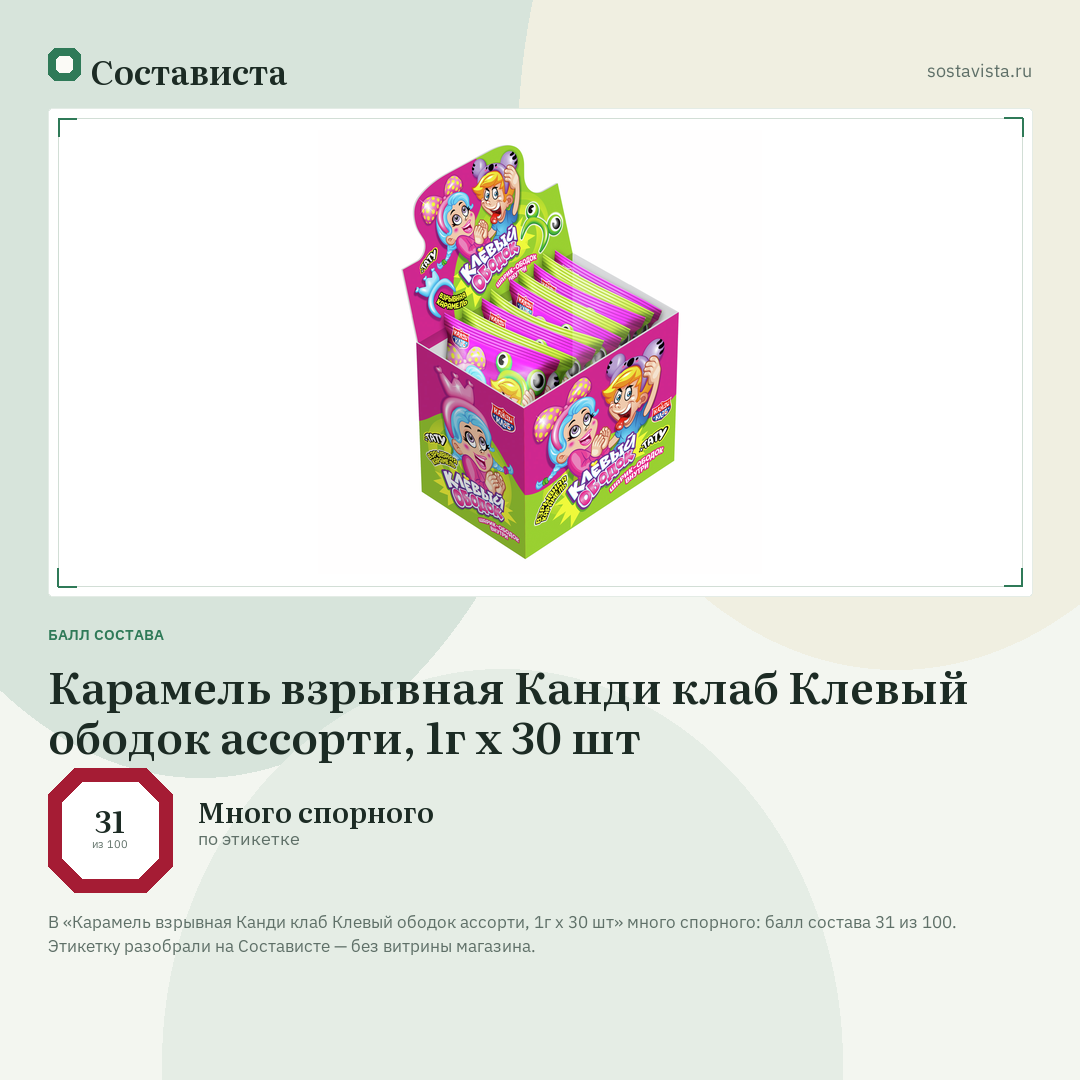 Карамель взрывная Канди клаб Клевый ободок ассорти, 1г x 30 шт: балл состава 31 из 100 — Состависта