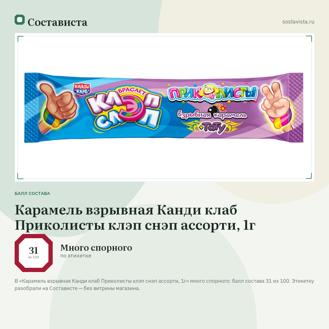 Карамель взрывная Канди клаб Приколисты клэп снэп ассорти, 1г: балл состава 31 из 100 — Состависта