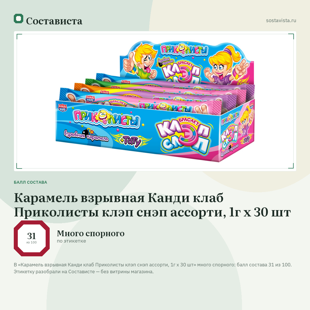 Карамель взрывная Канди клаб Приколисты клэп снэп ассорти, 1г x 30 шт: балл состава 31 из 100 — Состависта