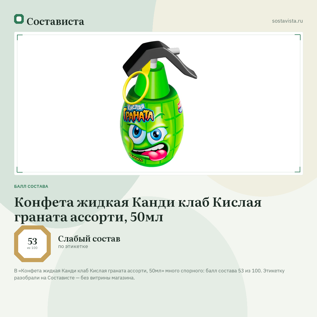 Конфета жидкая Канди клаб Кислая граната ассорти, 50мл: балл состава 53 из 100 — Состависта