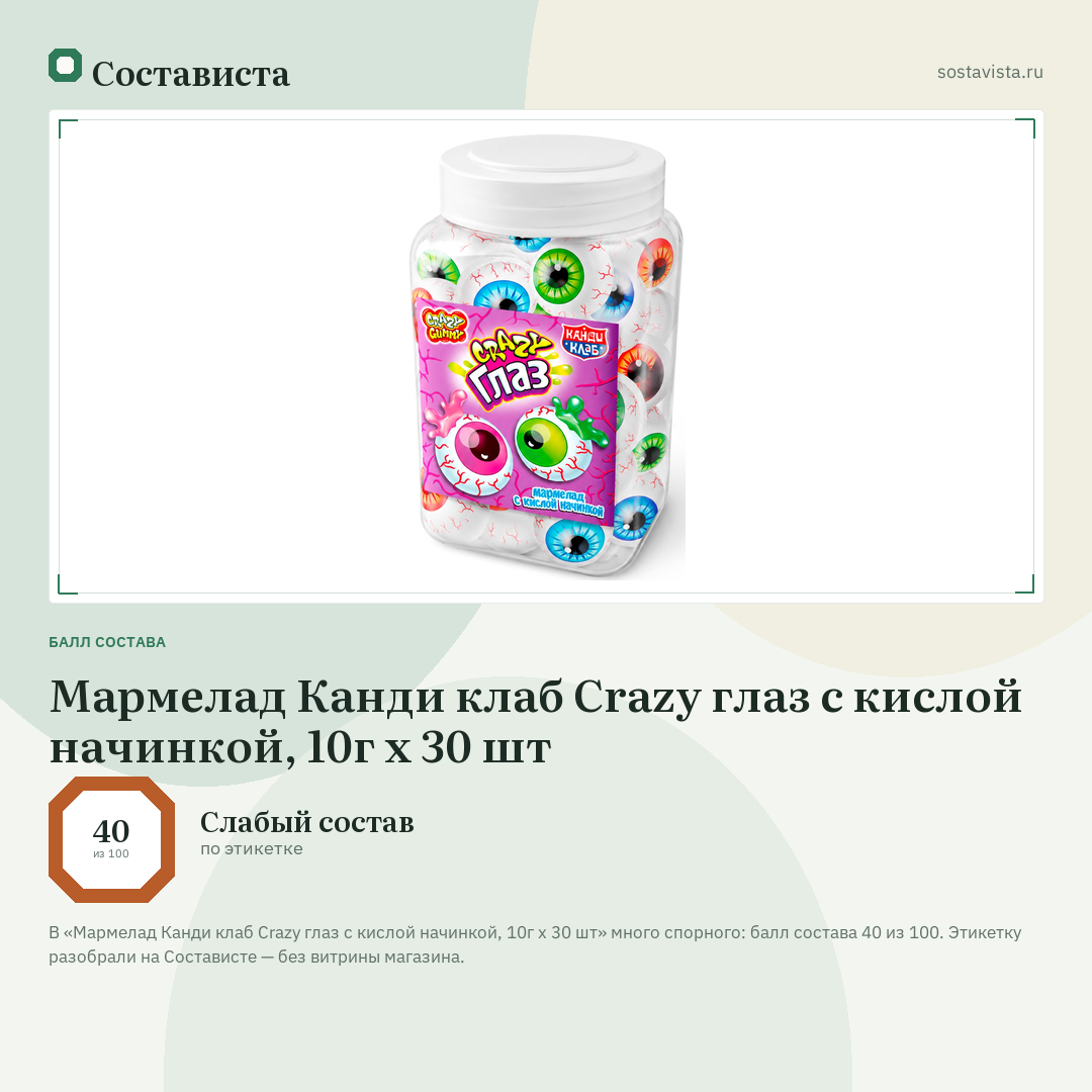 Мармелад Канди клаб Crazy глаз с кислой начинкой, 10г x 30 шт: балл состава 40 из 100 — Состависта